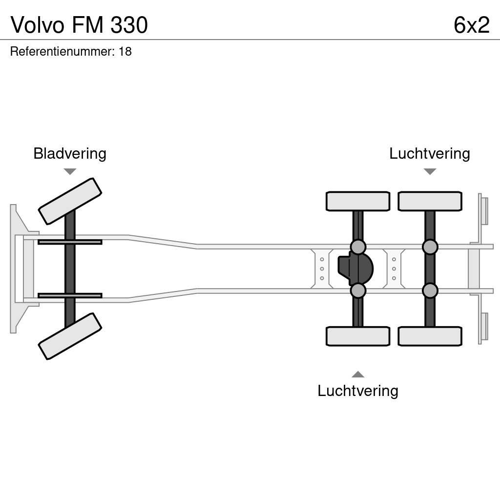 Volvo FM 330 Prügiautod