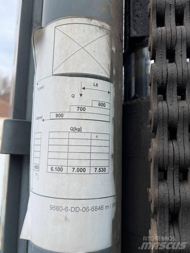 Dantruck DT 9670 MD Diiseltõstukid