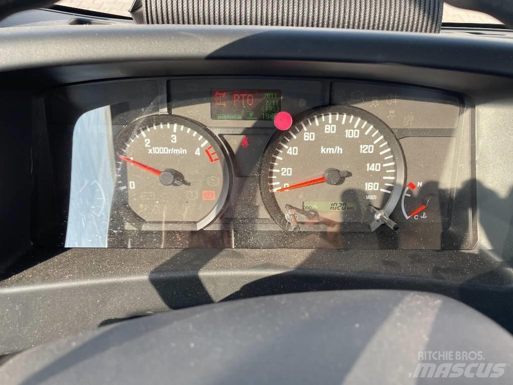 Multitel MT 204 Auto korvtõstukid