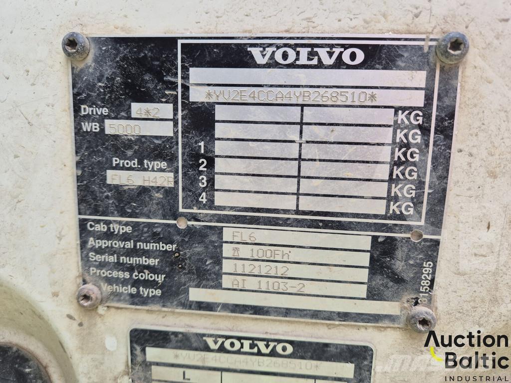 Volvo FL6 Madelautod