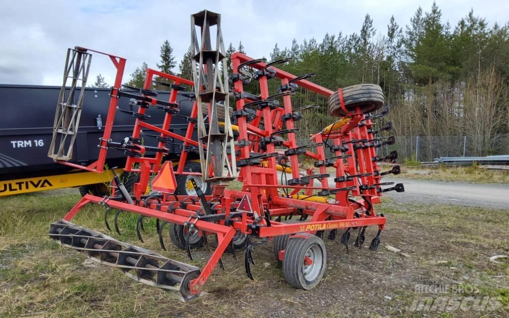 Potila Classic 500 Äkked