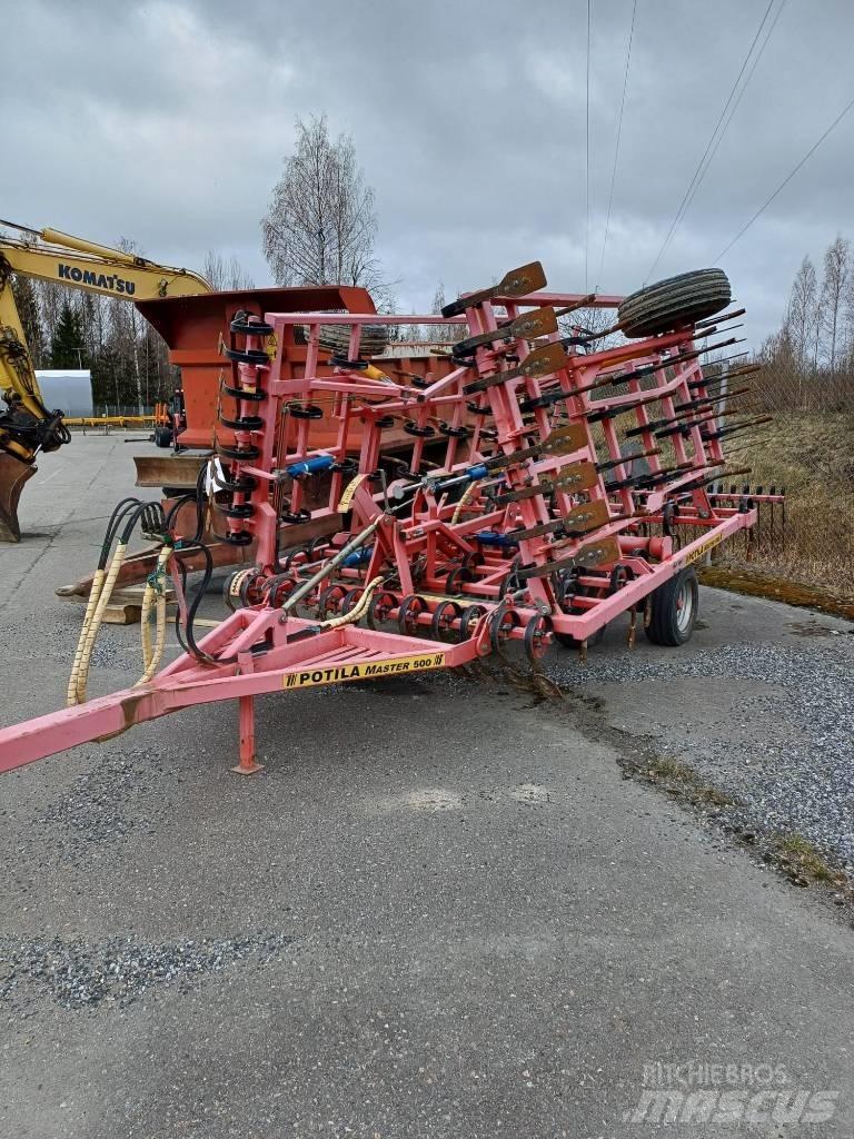 Potila Master 500 Äkked