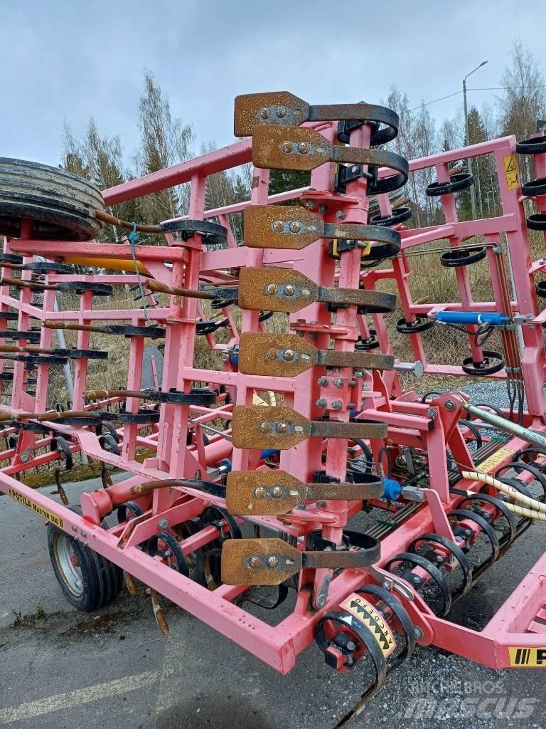Potila Master 500 Äkked