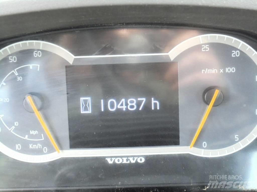 Volvo L 90 H Rataslaadurid