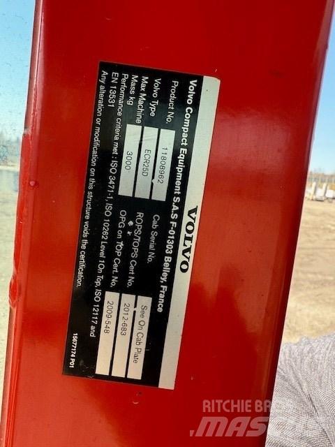 Volvo ECR 25 D CAB Kabiinid
