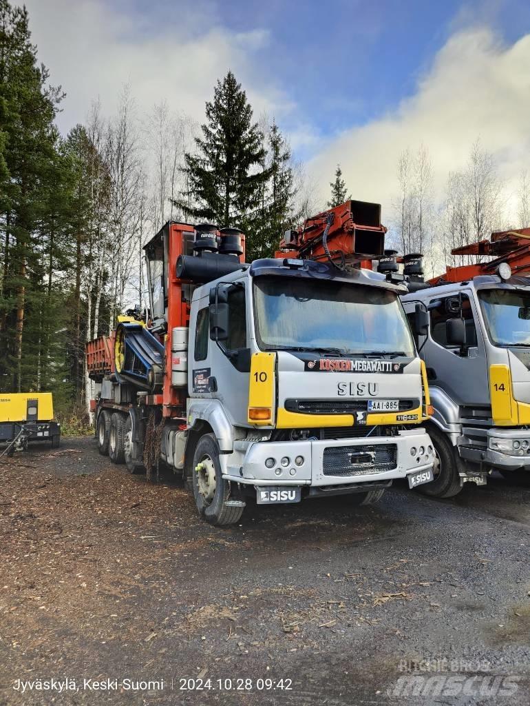 GiANT Autohakkuri Puiduhakkurid