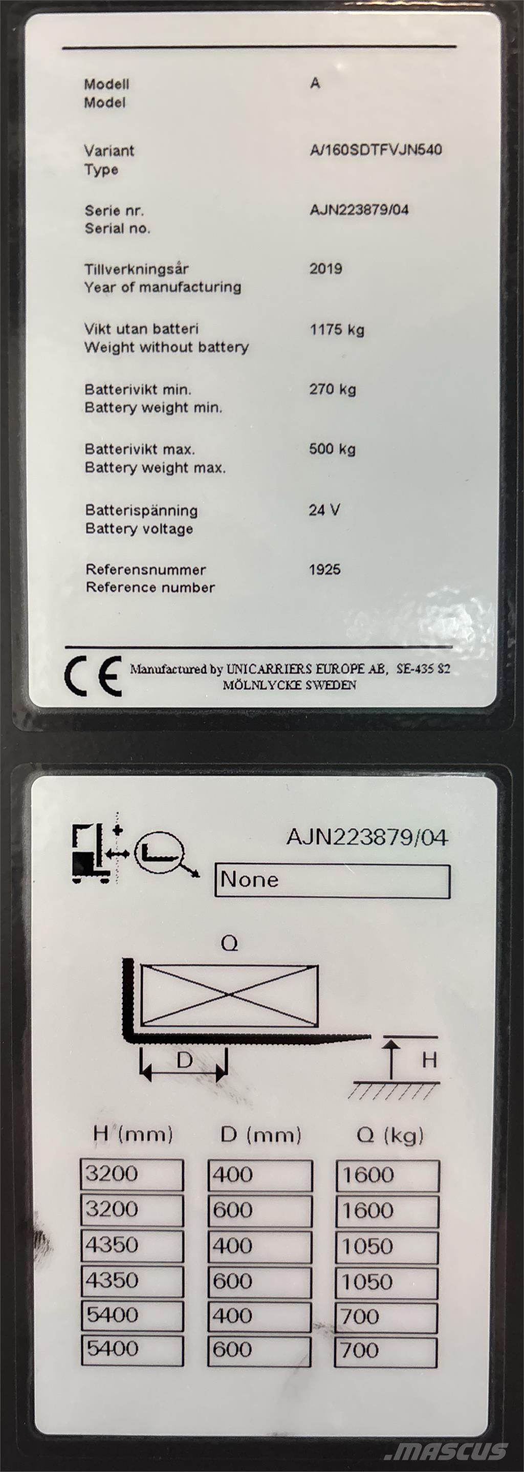 Atlet A160 Platvormiga virnastajad