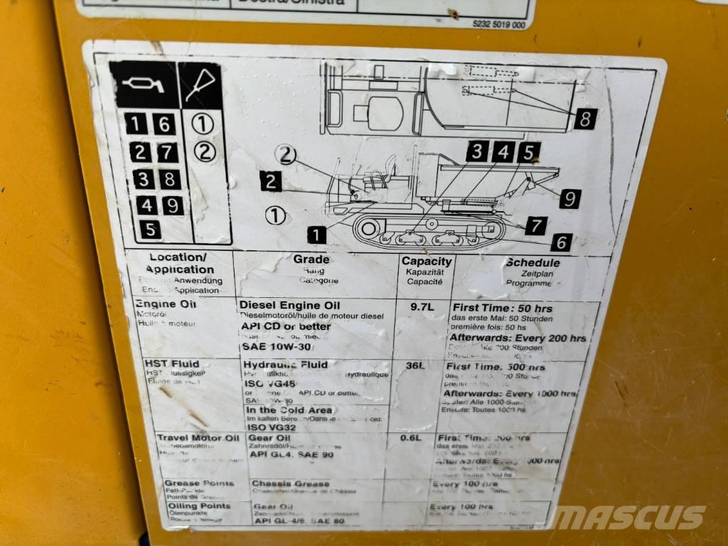 Canycom S 25 A Väikekallurid
