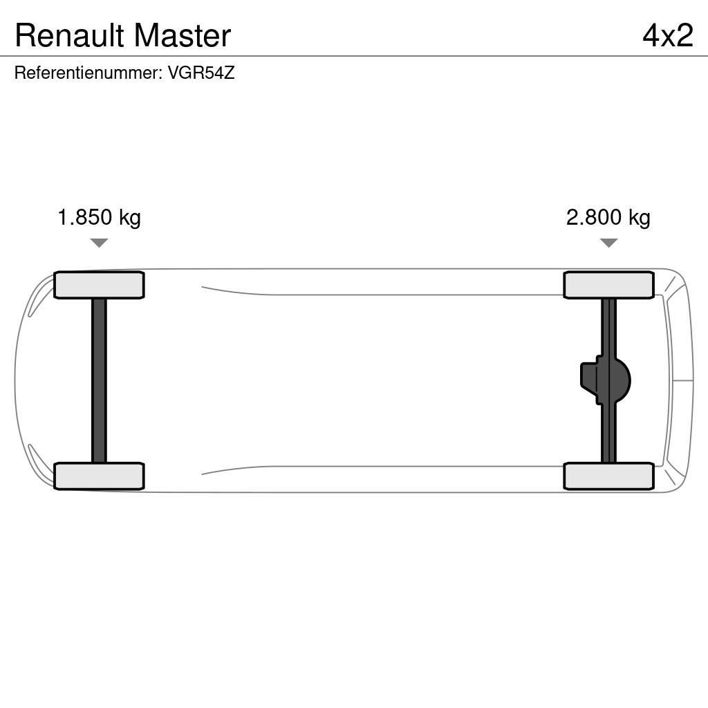 Renault Master Muu