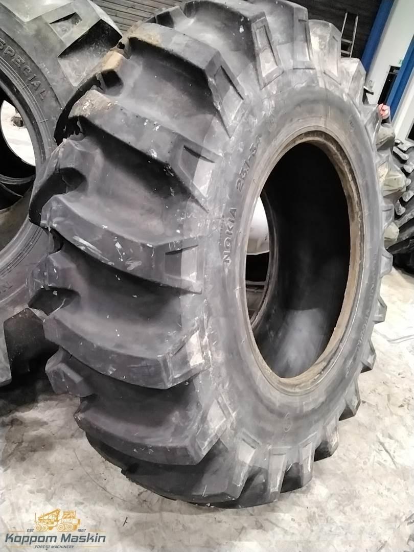Nokian Trs 23,1-34 Rehvid, rattad ja veljed