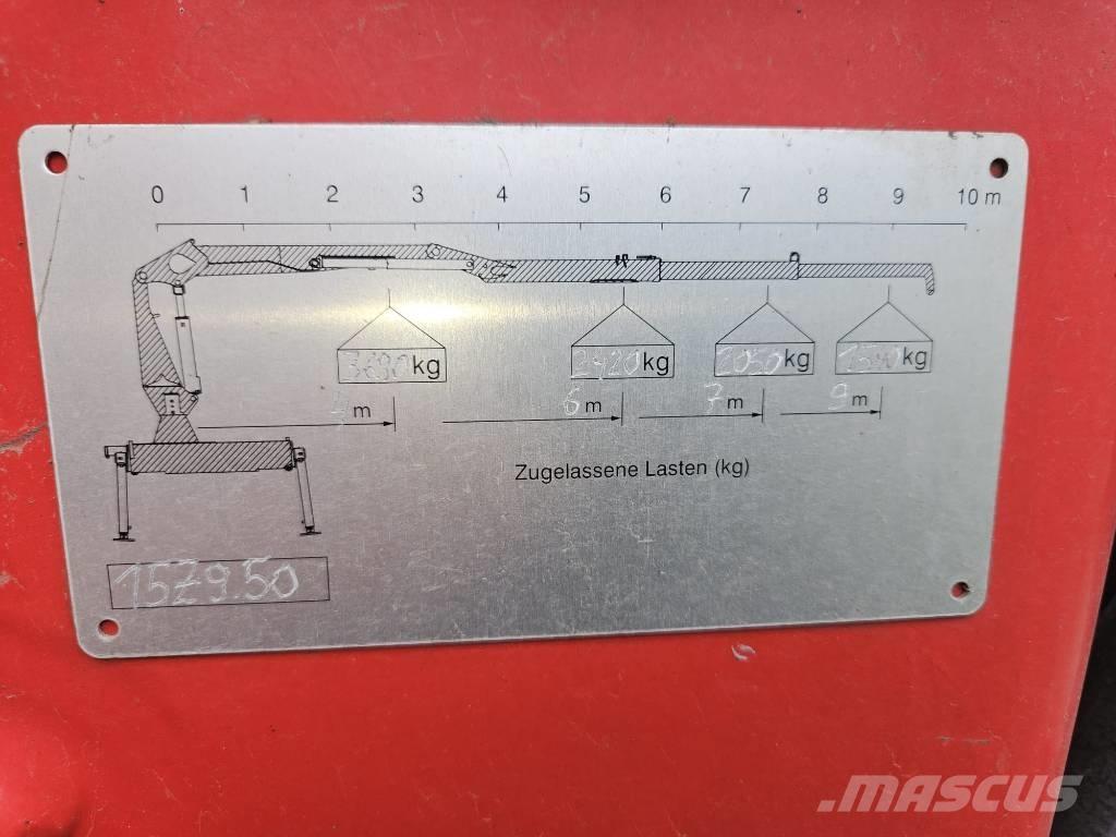 Penz 15Z 9.50 Metsatõstukid