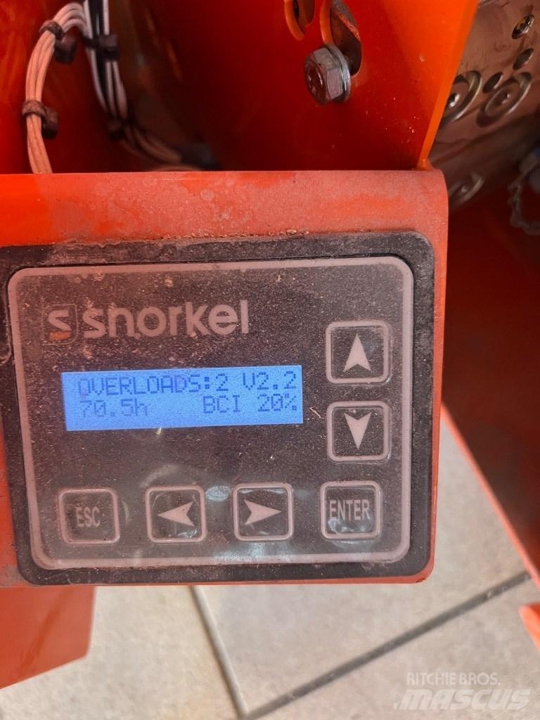 Snorkel S 1932 E Käärtõstukid