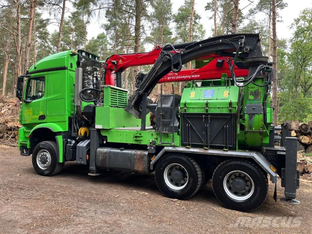 Heizohack HM14-860KL Puiduhakkurid