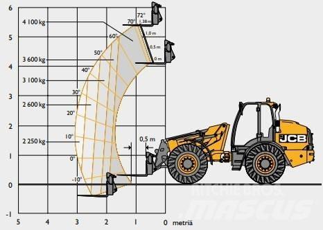 JCB TM 420C SV Teleskoop rataslaadurid