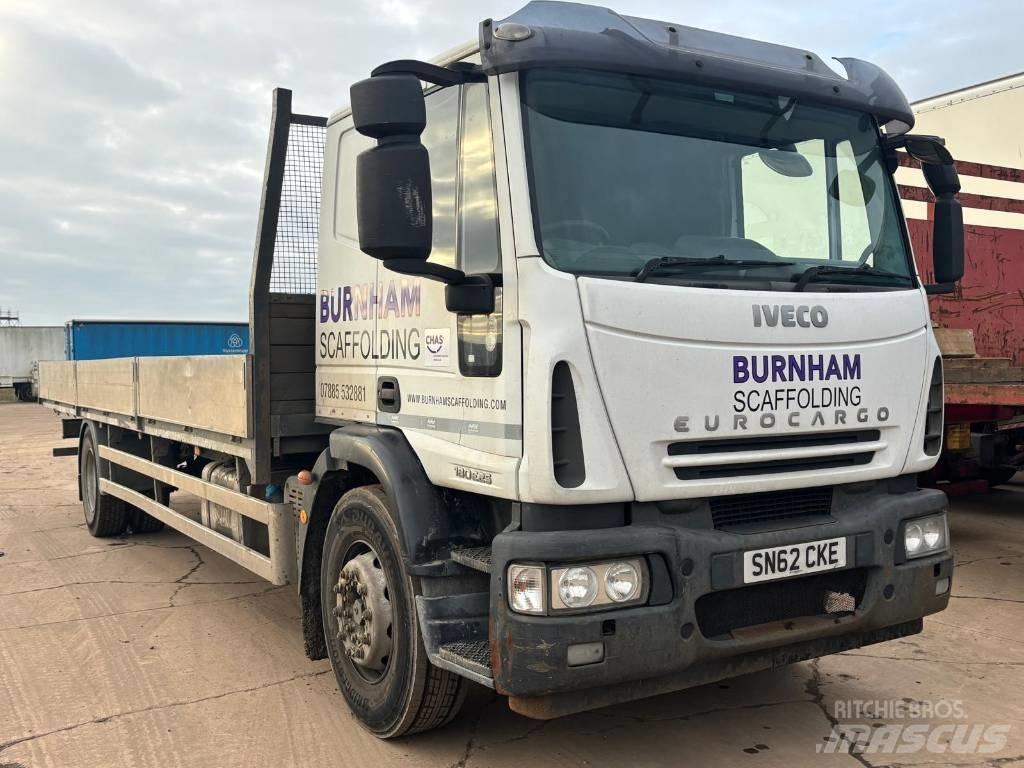 Iveco 180E 25 Madelautod