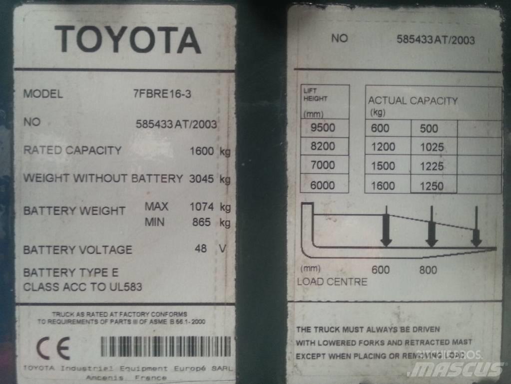 Toyota 7 FBRE 16 Lükandmastiga tõstukid