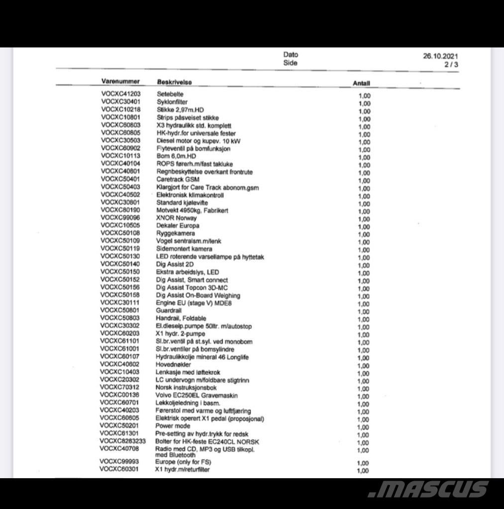 Volvo EC 250 EL Roomikekskavaatorid