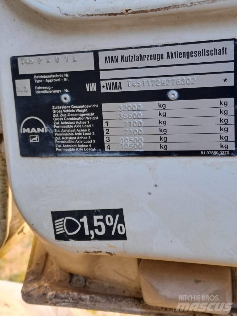 MAN T45 P X N 1 L Betoonisegistid
