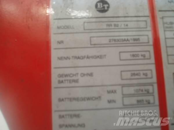 BT RR B2/14 Teleskooplaadurid