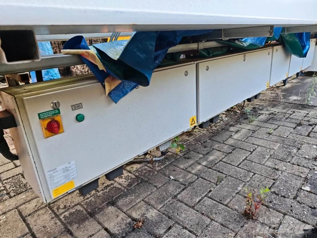 Konecranes 4 Ton Sildkraanad