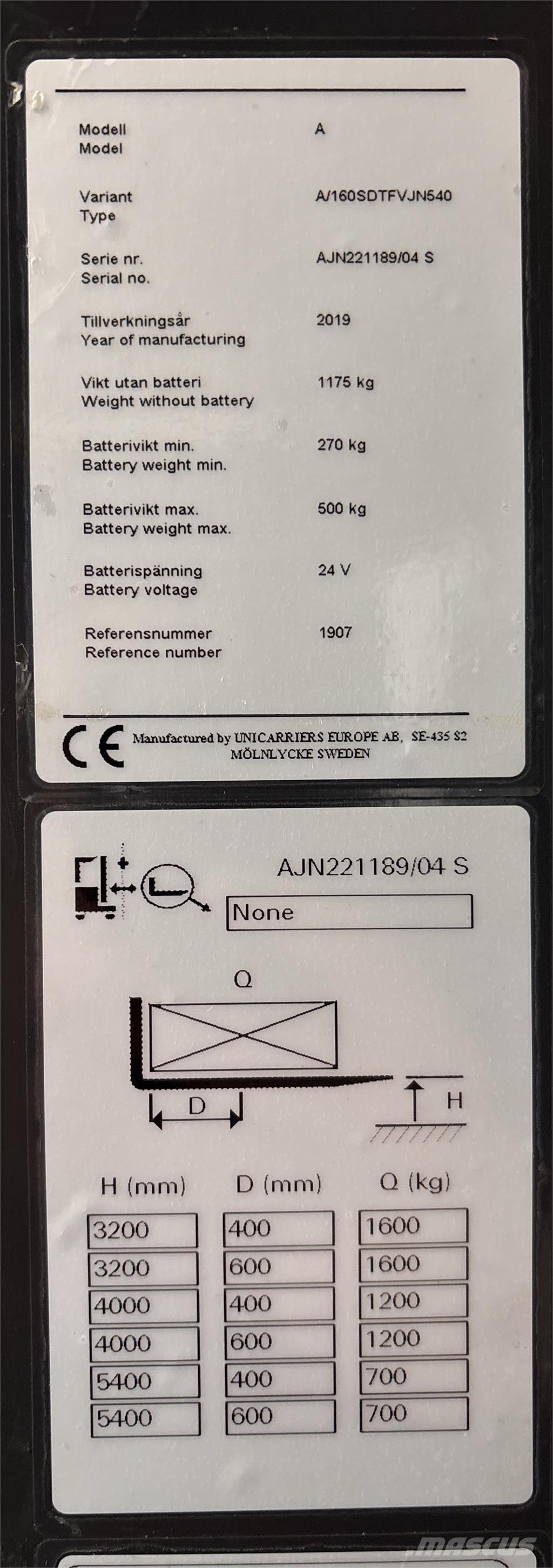 Atlet A160 Platvormiga virnastajad