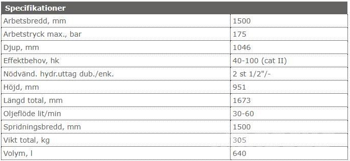 Sami SL-1500 Liivapuisturid ja soolapuisturid