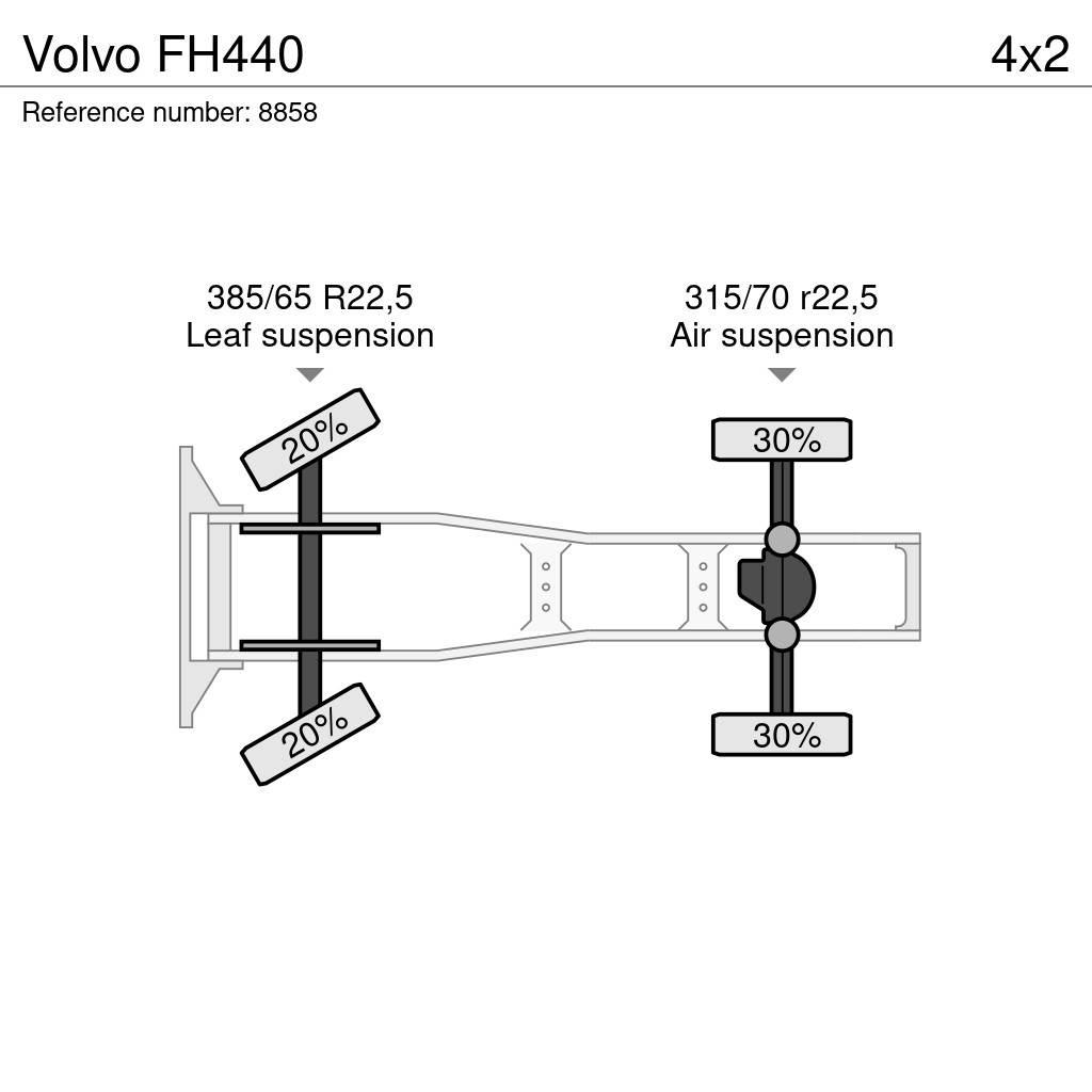 Volvo FH440 Sadulveokid