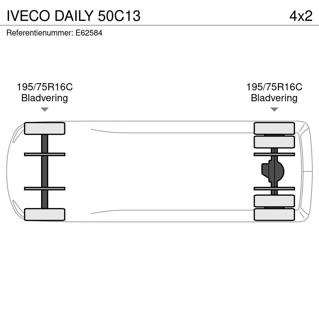 Iveco Daily 50C13 Madelkaubikud