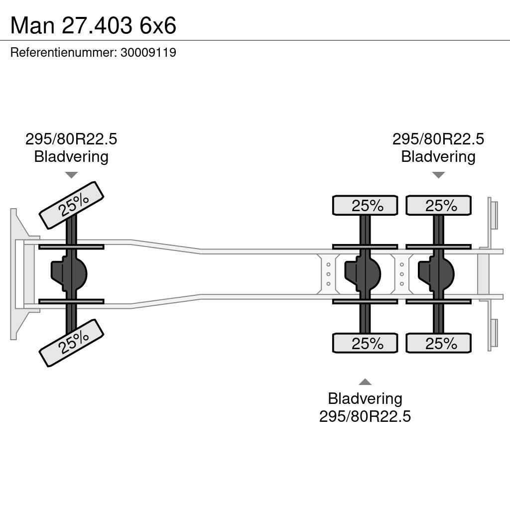 MAN 27.403 6x6 Raamautod