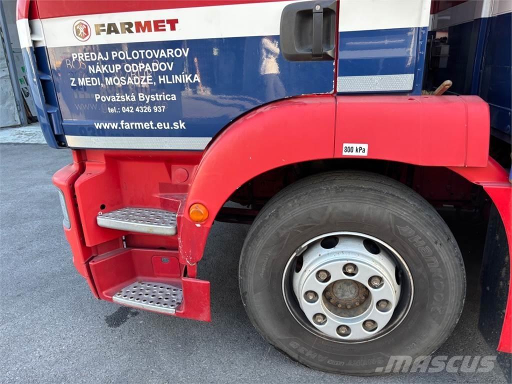 MAN TGM 22.280 Madelautod