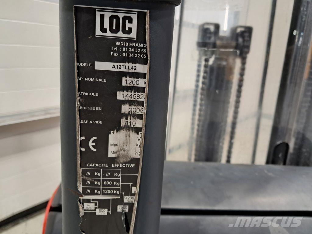 LOC A12TLL42 Järelkäidavad virnastajad