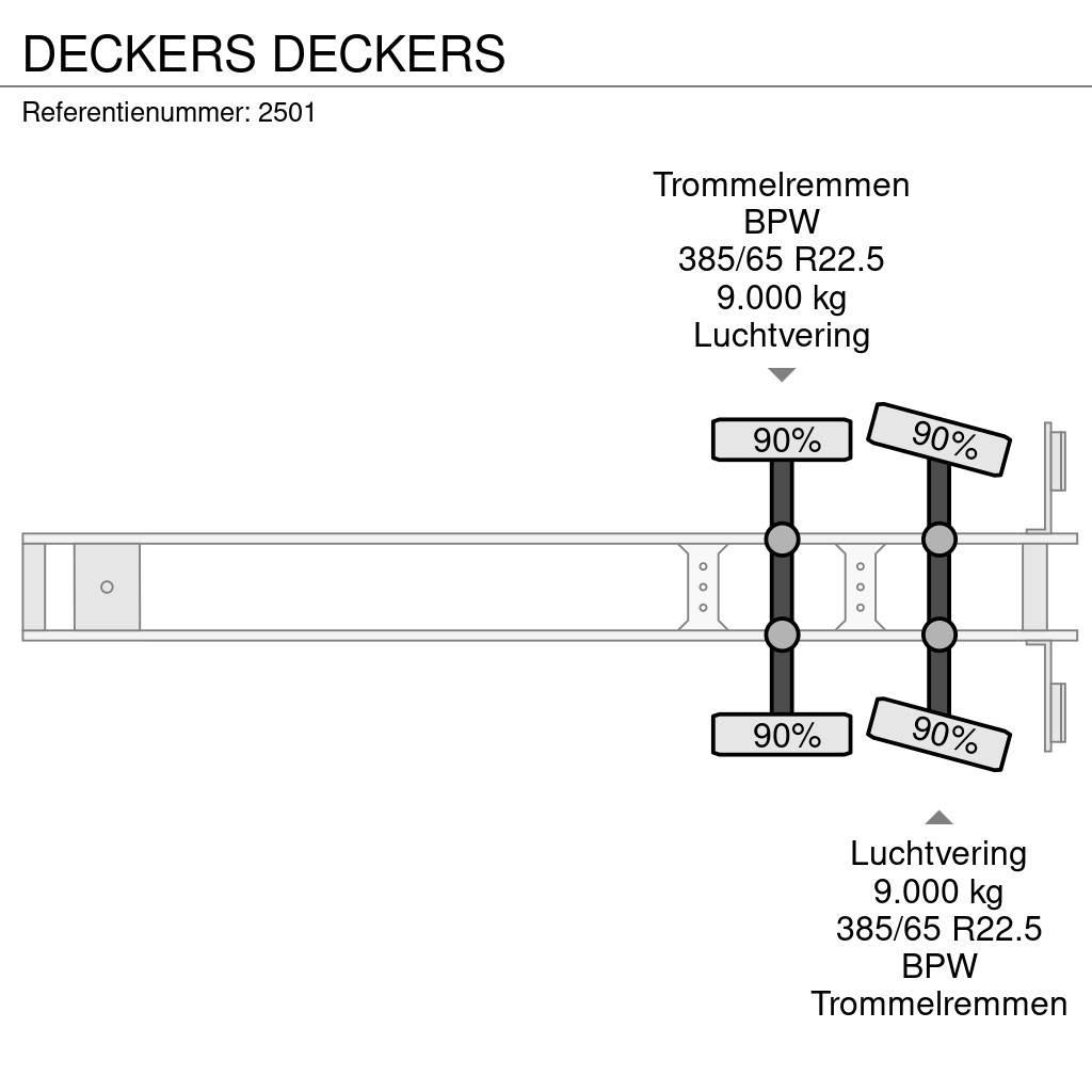  DECKERS Madelpoolhaagised