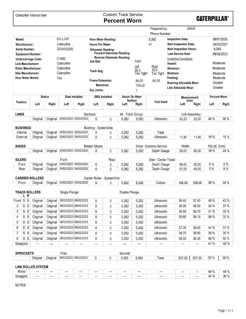 CAT D 5 LGP Buldooserid