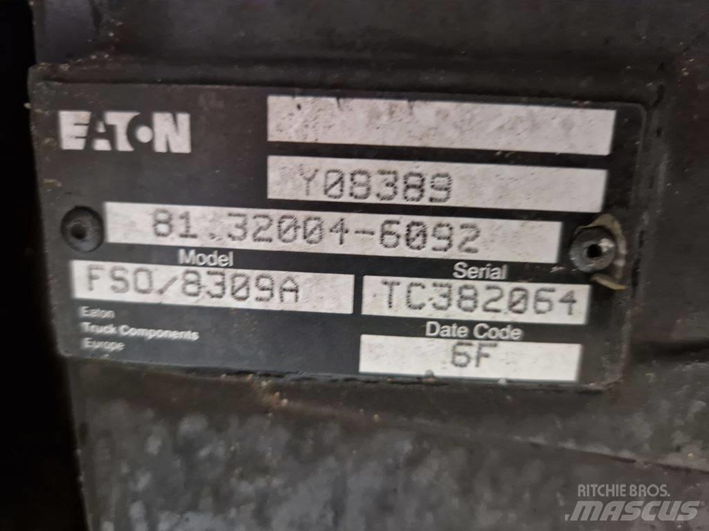 Eaton ΣΑΣΜΑΝ  Y 08389 Käigukastid