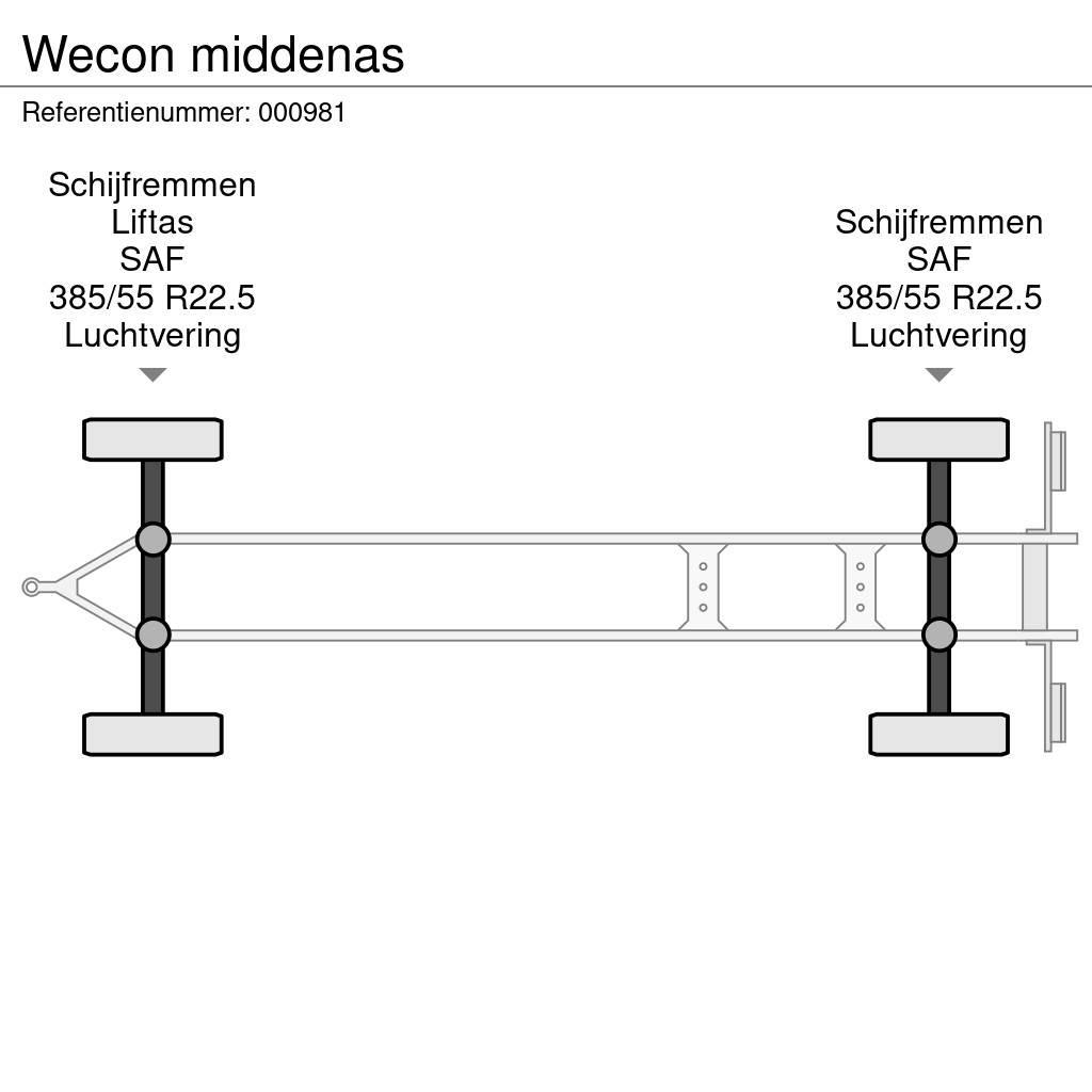 Wecon middenas Madelhaagised