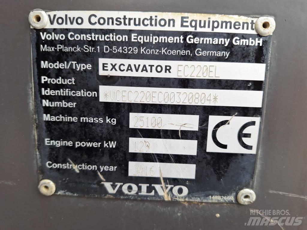 Volvo EC 220 EL Roomikekskavaatorid