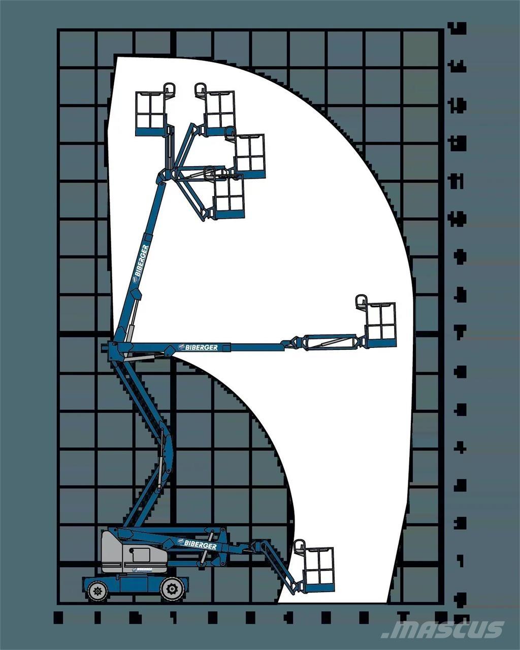 Genie Z40NRJ Iseliikuvad poomtõstukid