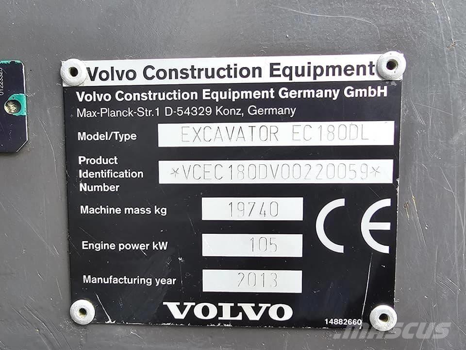 Volvo EC 180 C L Roomikekskavaatorid