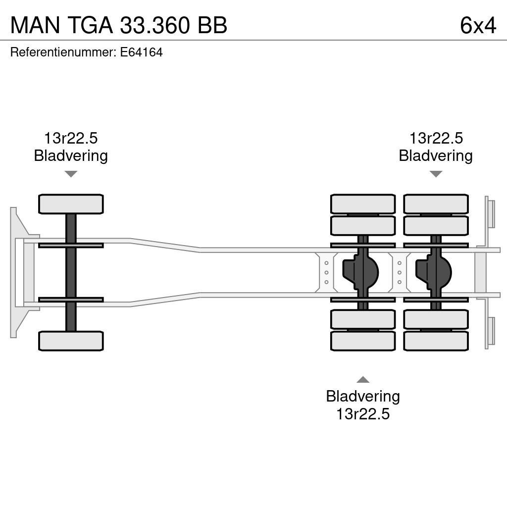 MAN TGA 33.360 BB Konksliftveokid