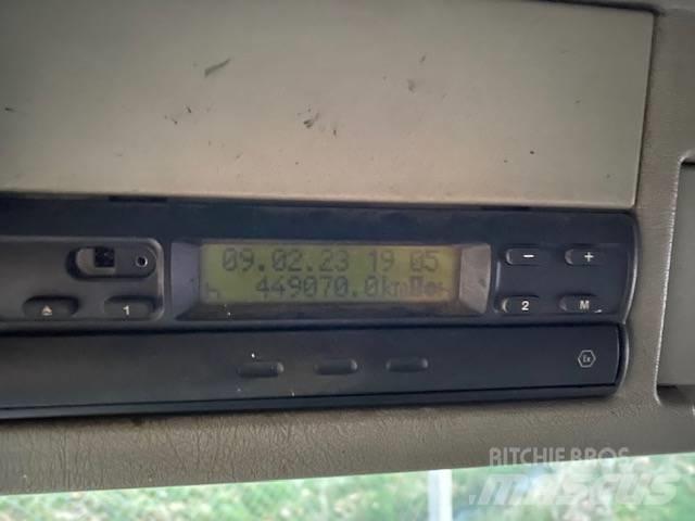 Volvo FM 9 Kallurid