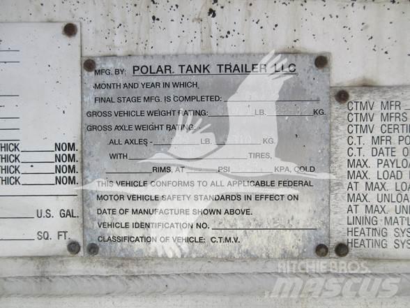 Polar TANKER Tsistern poolhaagised