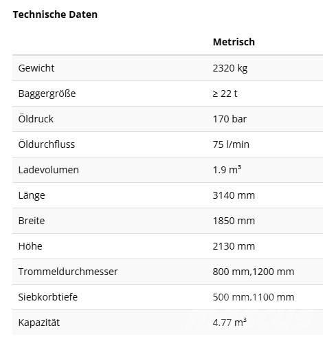 Rockwheel RS1600 Trummlid