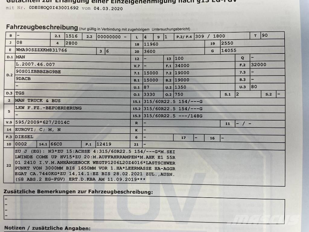 MAN TGS 35.420 Sadulveokid
