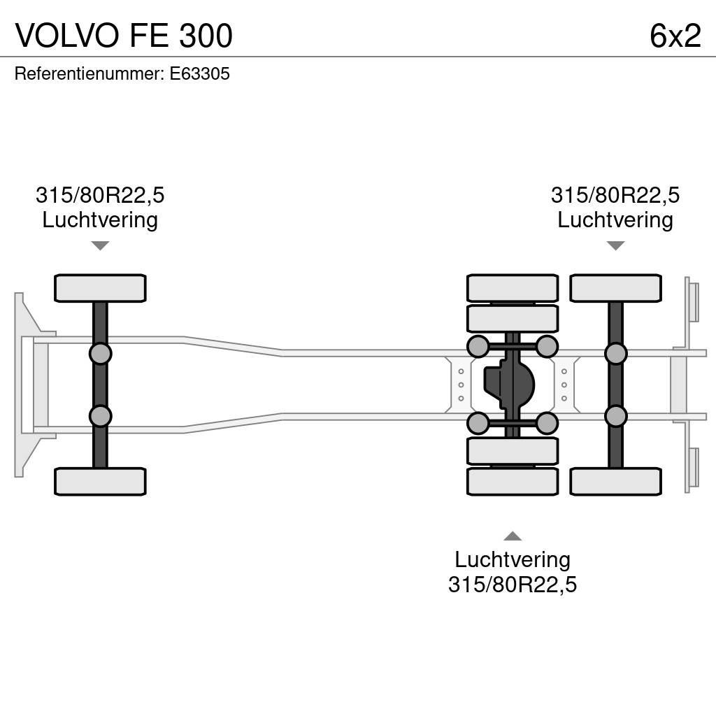 Volvo FE 300 Furgoonautod