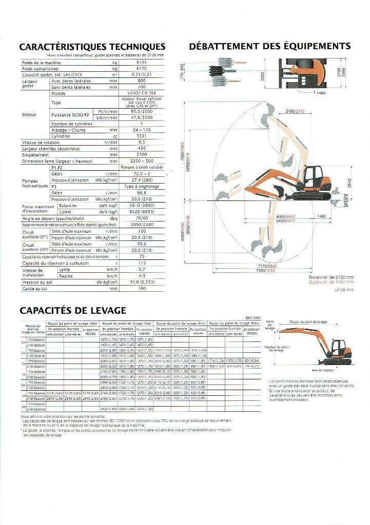 Kubota KX 080-4 Väikeekskavaatorid 7t-12t