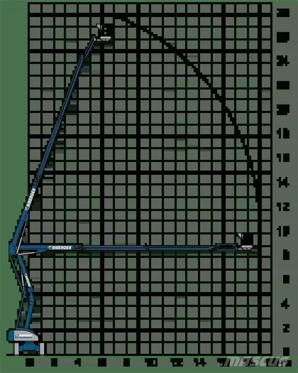 Magni DAB 28 RT Iseliikuvad poomtõstukid