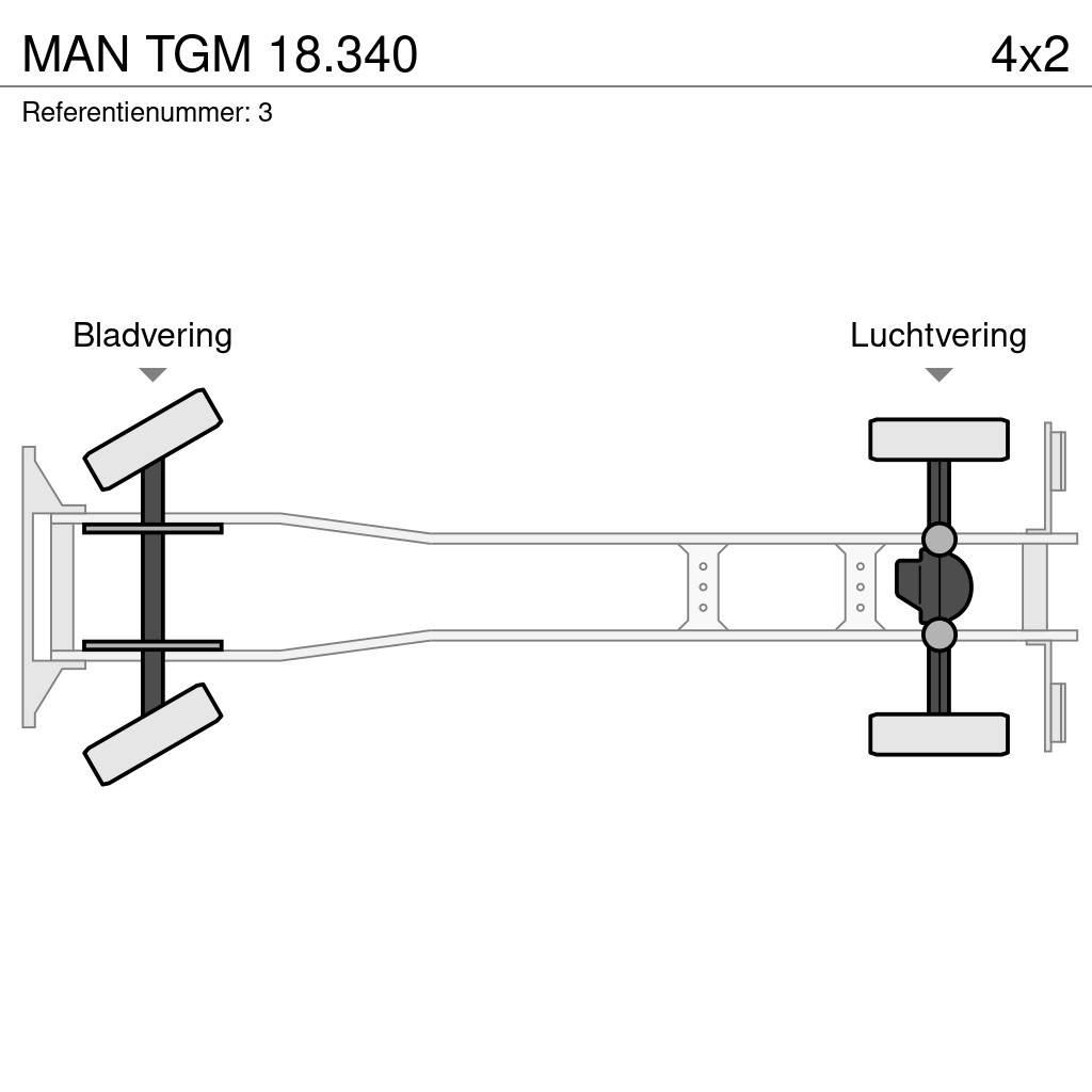 MAN TGM 18.340 Konksliftveokid