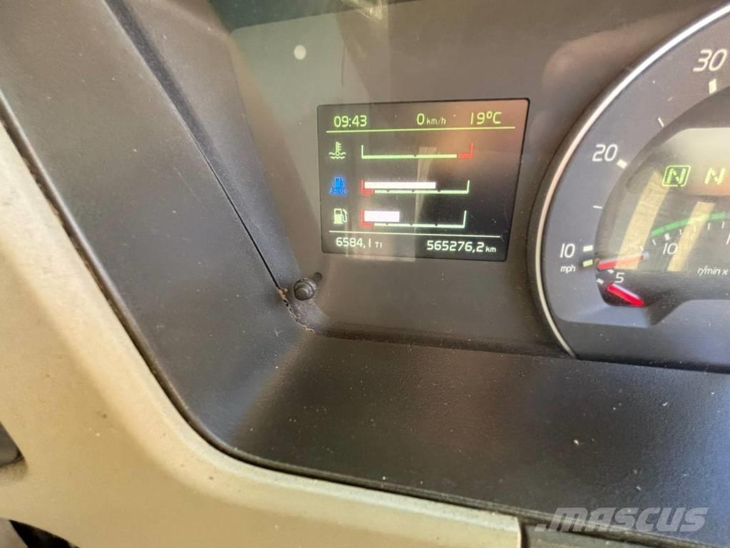 Volvo FM 420 Vintsiga puksiirid