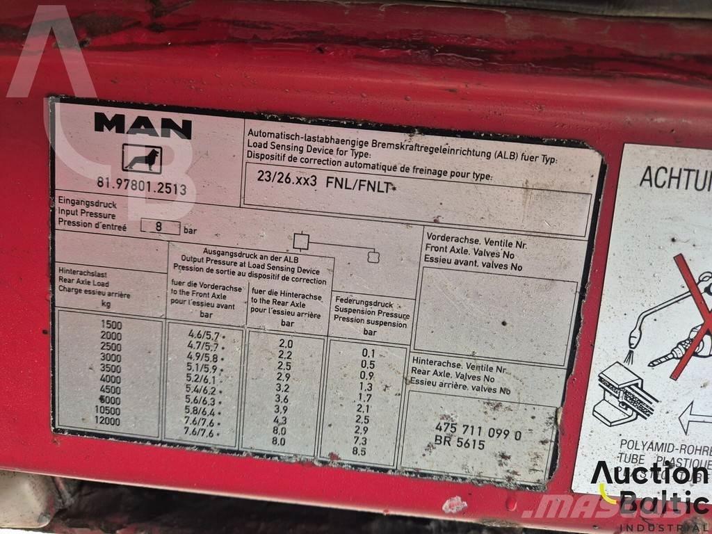 MAN 26.403 Kallurid