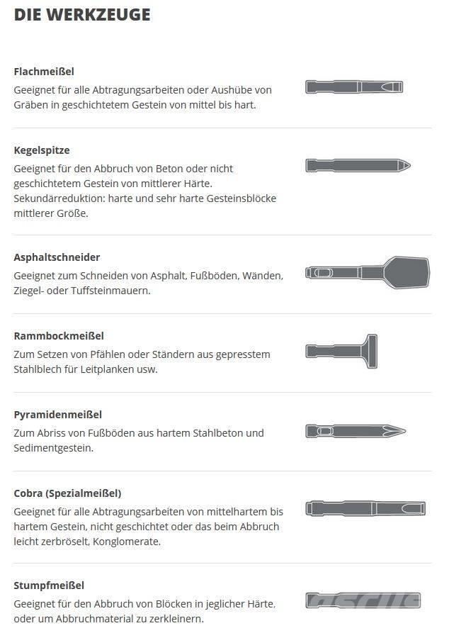 Indeco HP 3500 FS Hüdrohaamrid
